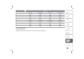 Страница 293