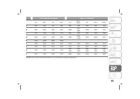 Страница 295