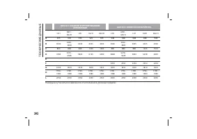 Страница 296