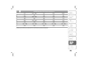 Страница 297