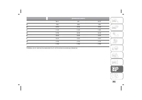Страница 299