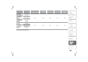 Страница 301