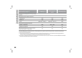 Страница 304