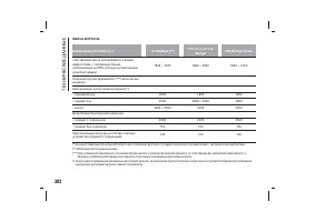 Страница 306