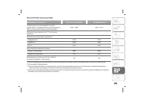 Страница 309