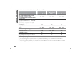 Страница 312