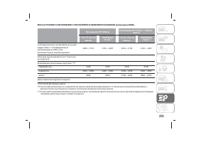 Страница 317