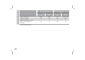 Страница 318