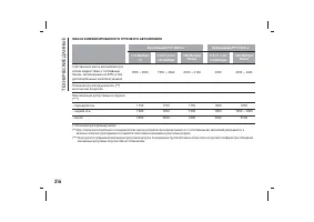Страница 320