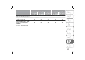 Страница 321
