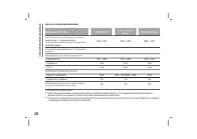 Страница 324