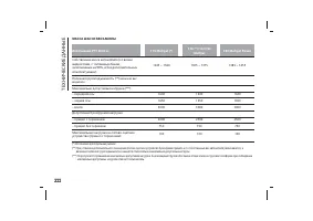 Страница 326