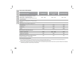 Страница 328