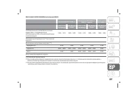 Страница 331