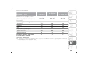Страница 333