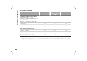 Страница 334