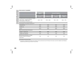 Страница 336