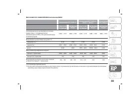 Страница 337