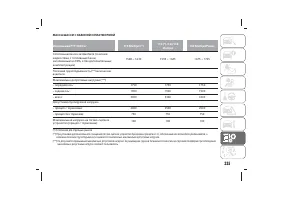 Страница 339