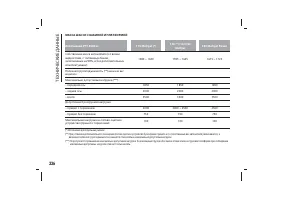 Страница 340