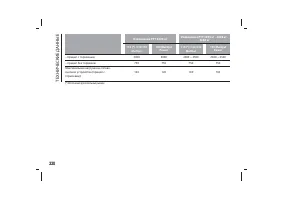Страница 342