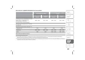 Страница 345