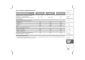 Страница 347
