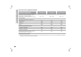 Страница 348