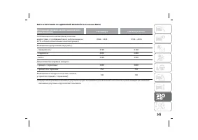 Страница 349