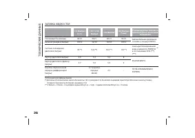 Страница 350