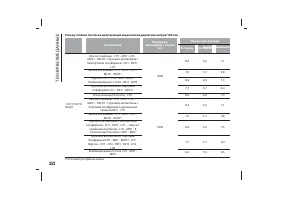 Страница 356