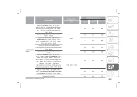 Страница 357
