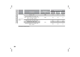 Страница 358