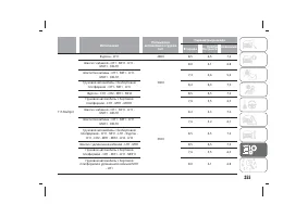 Страница 359