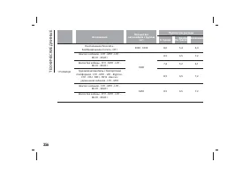 Страница 360