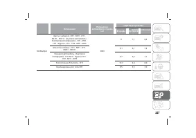 Страница 361