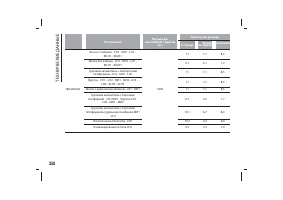 Страница 362