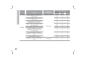 Страница 364