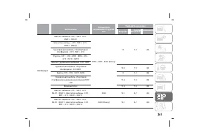 Страница 365