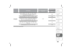 Страница 367