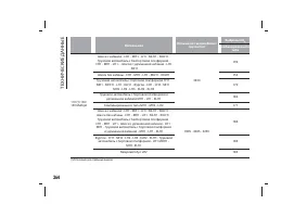 Страница 368