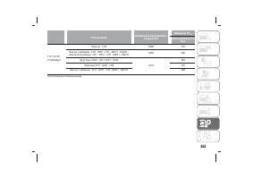 Страница 369