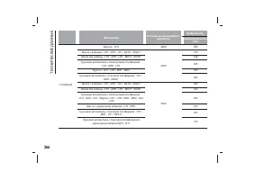 Страница 370