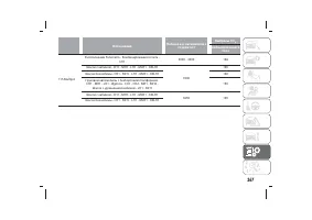 Страница 371