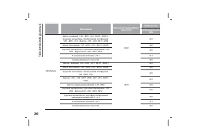 Страница 372