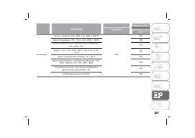 Страница 373
