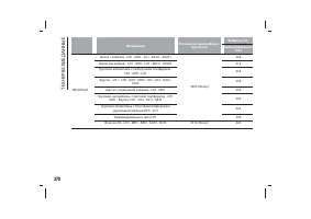 Страница 374