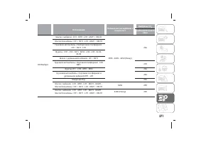 Страница 375