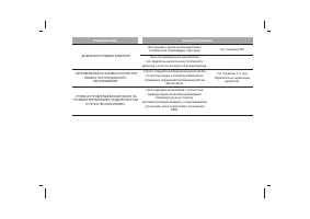 Страница 382