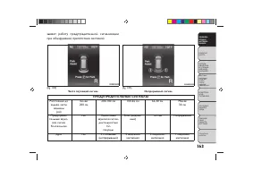 Страница 167